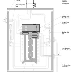 Electrical System Illustrations for Sales and Service