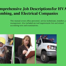 Comprehensive Job Descriptions (HVAC, Plumbing, and Electrical)