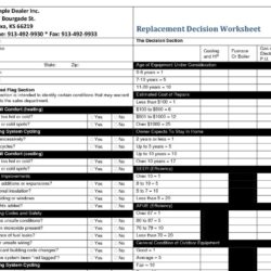 Comfort System Replacement Decision Worksheet
